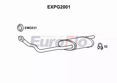 EUROFLO EXPG2001