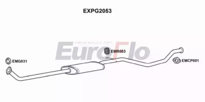 EUROFLO EXPG2053