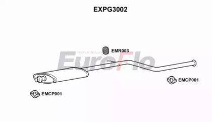 EUROFLO EXPG3002