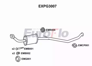 EUROFLO EXPG3007