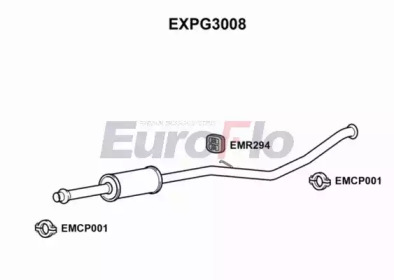 EUROFLO EXPG3008