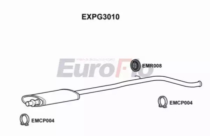 EUROFLO EXPG3010