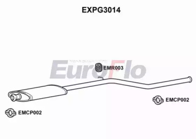 EUROFLO EXPG3014