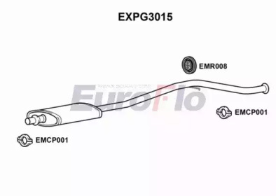 EUROFLO EXPG3015