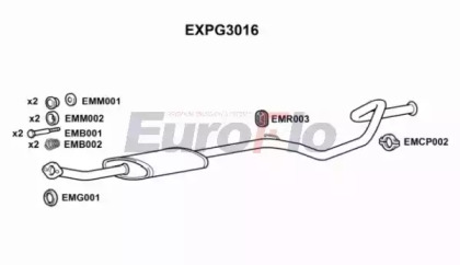 EUROFLO EXPG3016