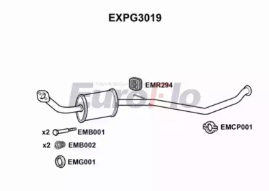 EUROFLO EXPG3019