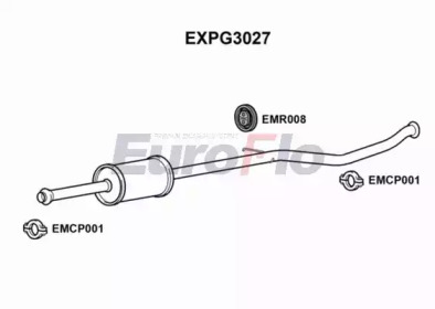 EUROFLO EXPG3027