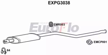 EUROFLO EXPG3038