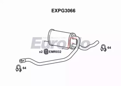 EUROFLO EXPG3066