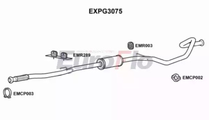 EUROFLO EXPG3075