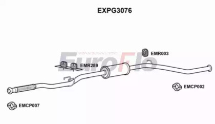 EUROFLO EXPG3076