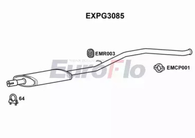 EUROFLO EXPG3085