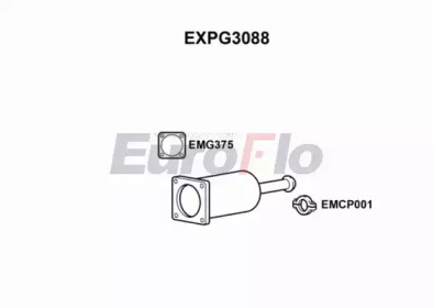 EUROFLO EXPG3088