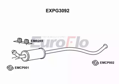 EUROFLO EXPG3092