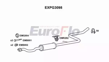 EUROFLO EXPG3098