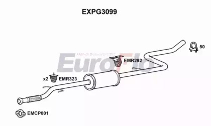 EUROFLO EXPG3099