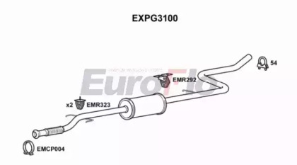 EUROFLO EXPG3100