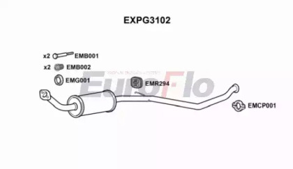 EUROFLO EXPG3102