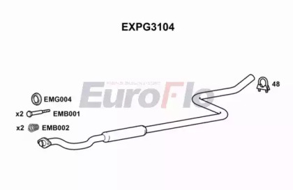 EUROFLO EXPG3104