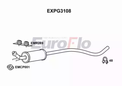 EUROFLO EXPG3108