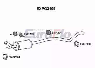 EUROFLO EXPG3109