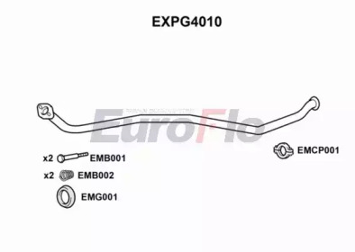 EUROFLO EXPG4010