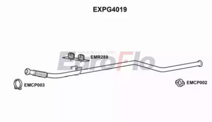 EUROFLO EXPG4019