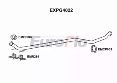 EUROFLO EXPG4022