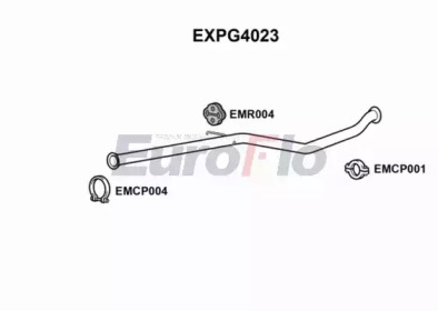 EUROFLO EXPG4023