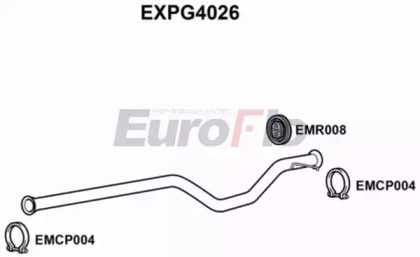 EUROFLO EXPG4026