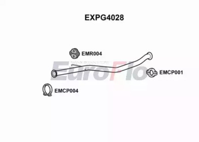 EUROFLO EXPG4028