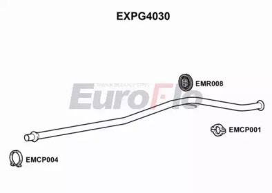 EUROFLO EXPG4030