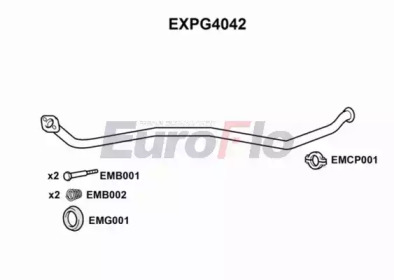 EUROFLO EXPG4042