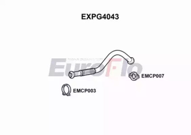 EUROFLO EXPG4043