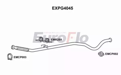 EUROFLO EXPG4045