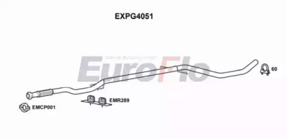 EUROFLO EXPG4051