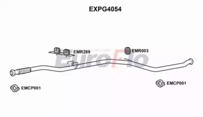 EUROFLO EXPG4054