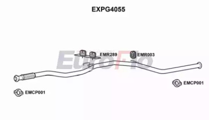 EUROFLO EXPG4055