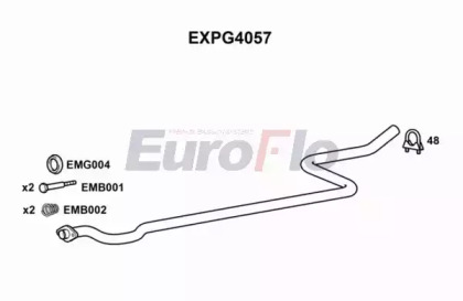 EUROFLO EXPG4057