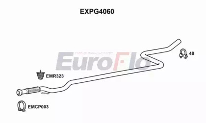 EUROFLO EXPG4060