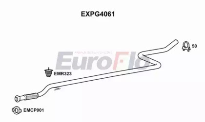 EUROFLO EXPG4061