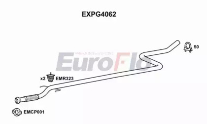 EUROFLO EXPG4062