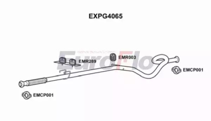 EUROFLO EXPG4065