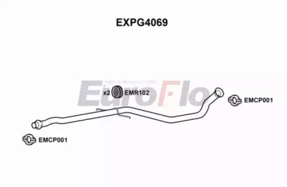 EUROFLO EXPG4069