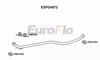 EUROFLO EXPG4072