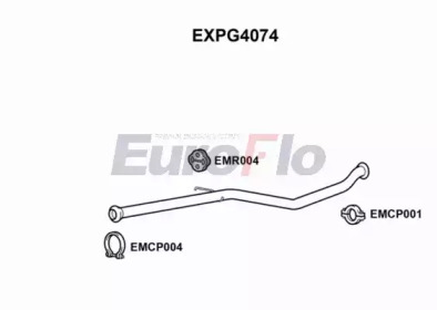 EUROFLO EXPG4074