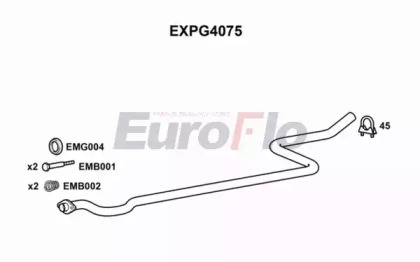 EUROFLO EXPG4075