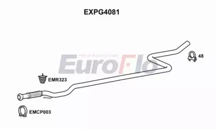 EUROFLO EXPG4081