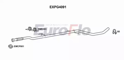 EUROFLO EXPG4091