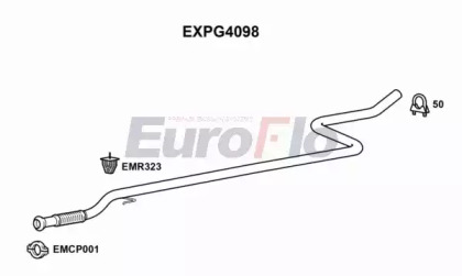 EUROFLO EXPG4098